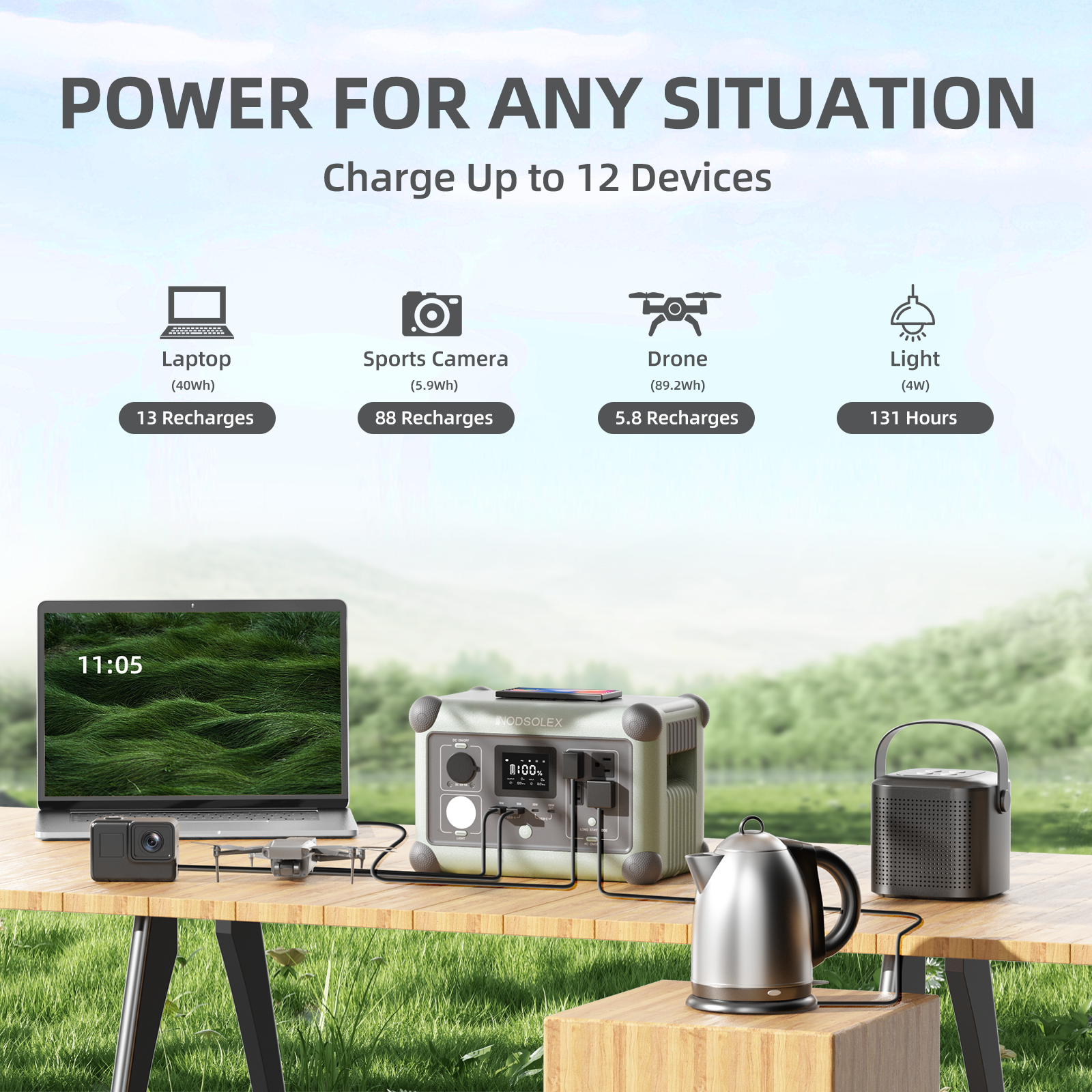 Nordsolex Oasis 600 Portable Power Station on Q3Box.com